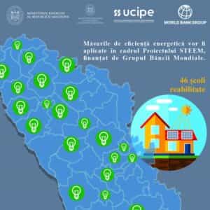 Clădirile a 46 de școli vor fi reabilitate termic